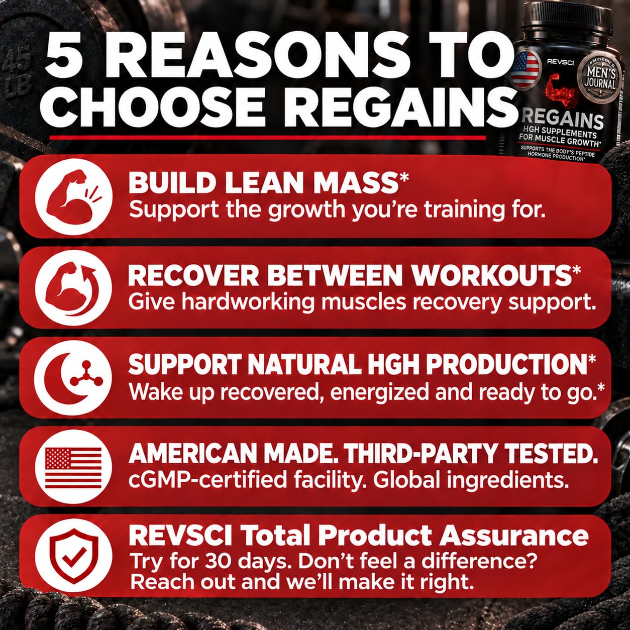HGH Supplements for Men & Women - Regains Anabolic HGH Peptides for Muscle Growth, Muscle Recovery & Muscle Builder for Men, Natural Human Growth Hormone Booster & Post Workout Supplement, 60 Pills — Amazon image 2