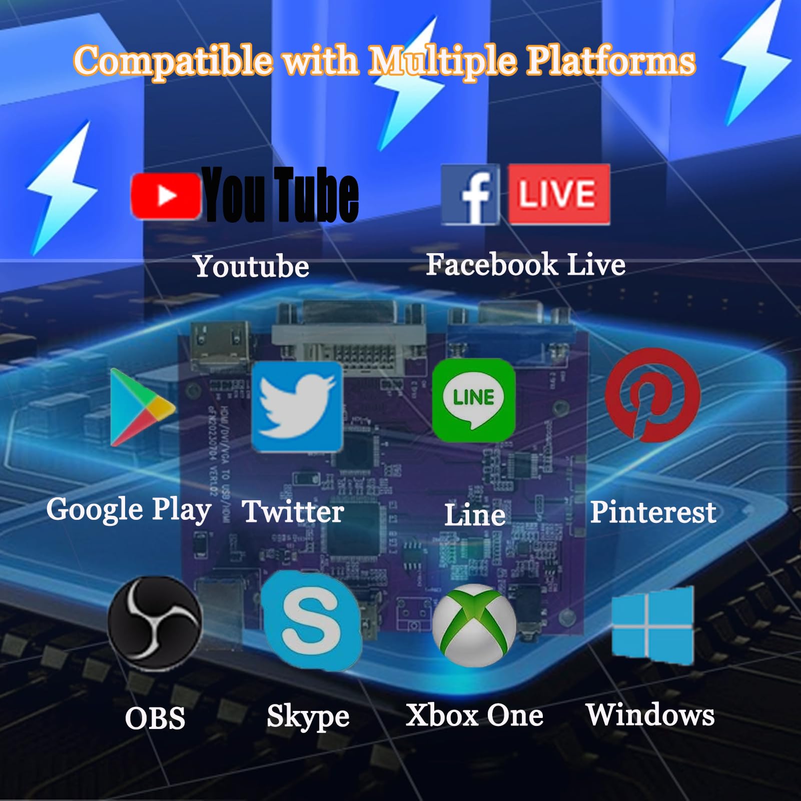 4K Full HD Capture Card,Audio Video HDMI Game Capture,USB 3.0 to HDMI DVI-VGA Video Graphics Card Adapter,Compatible with Windows, Linux, Android and MAC System | UVC UAC-Standard