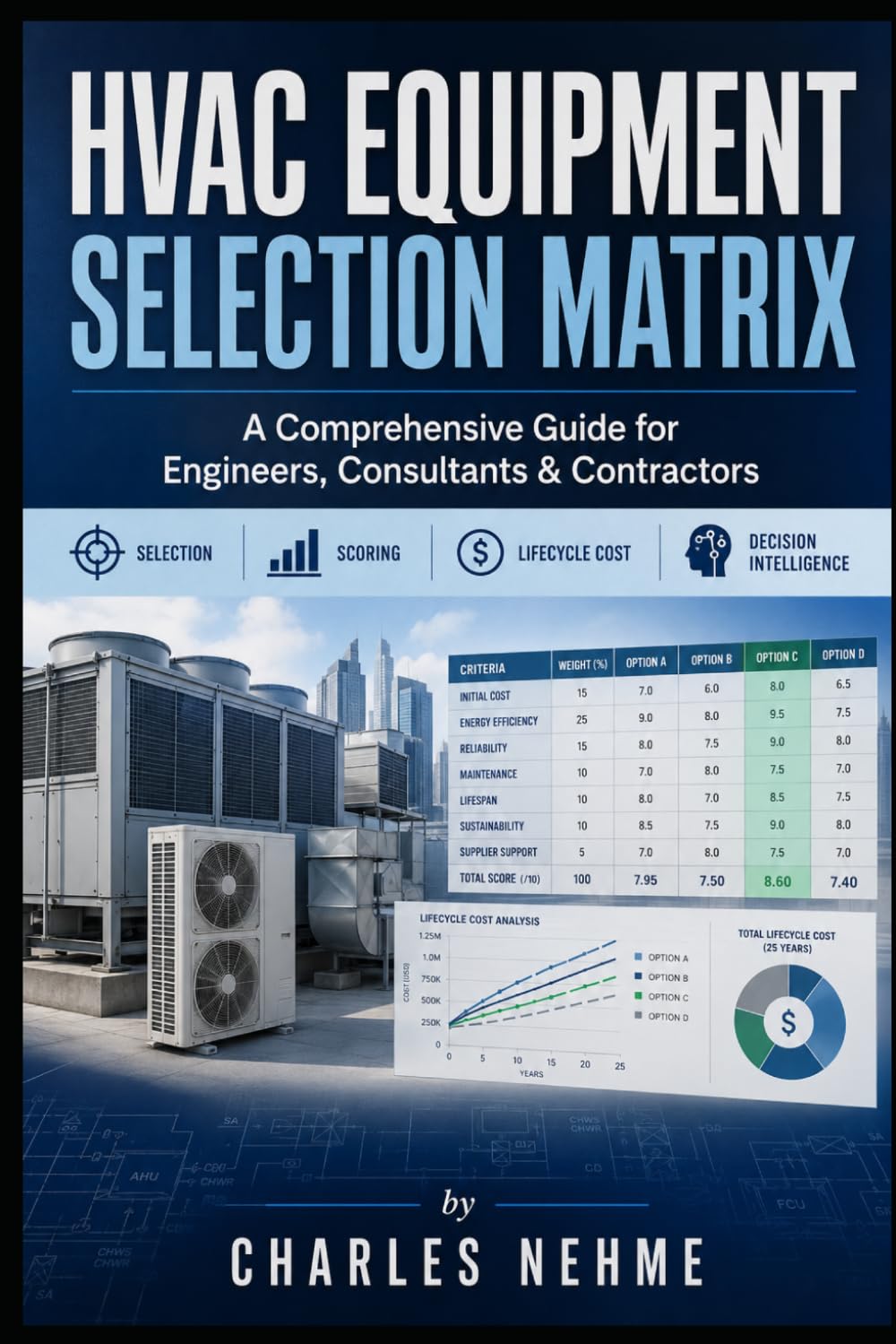 HVAC EQUIPMENT SELECTION MATRIX