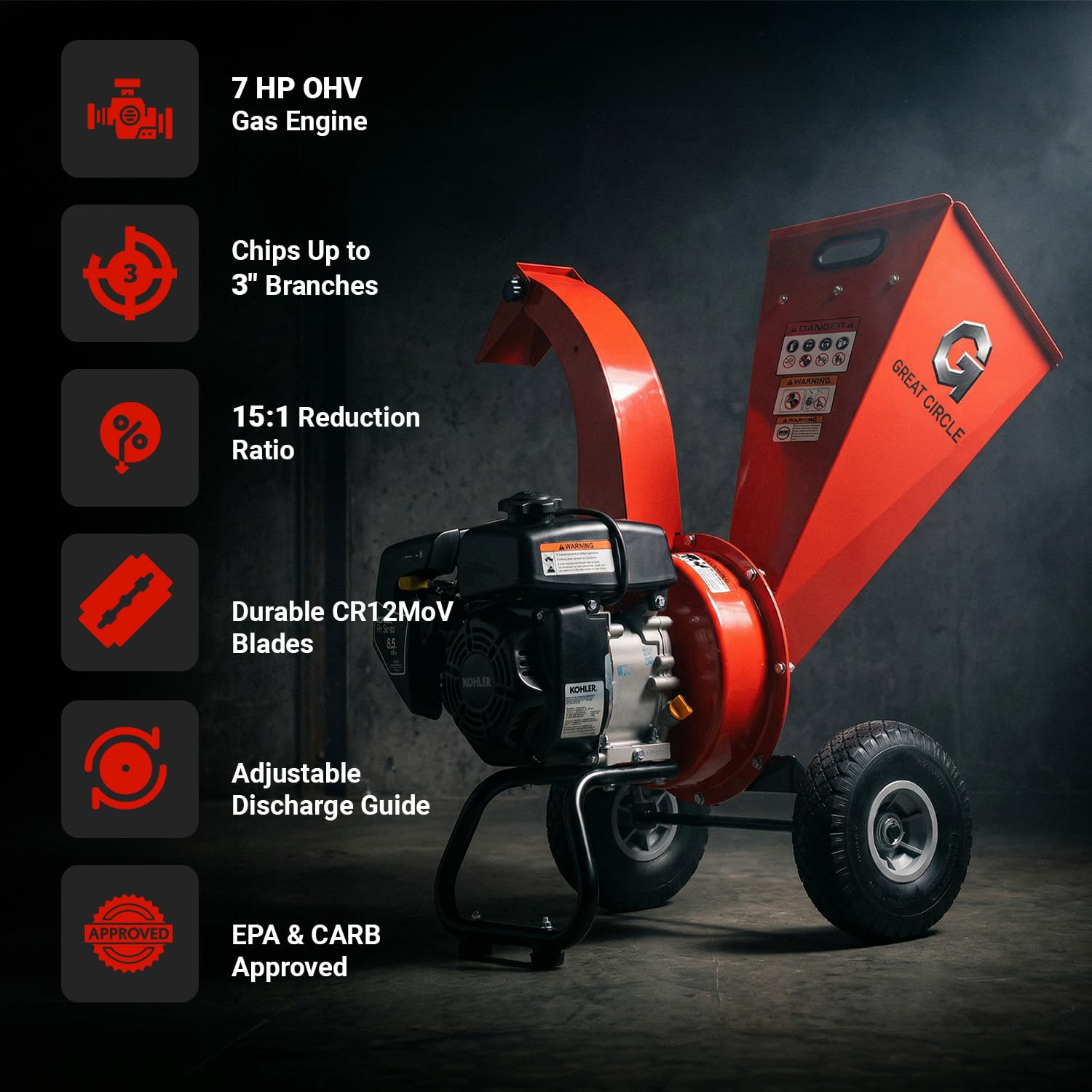 Amazon.com : GreatCircleUSA Mini Wood Chipper Shredder Mulcher