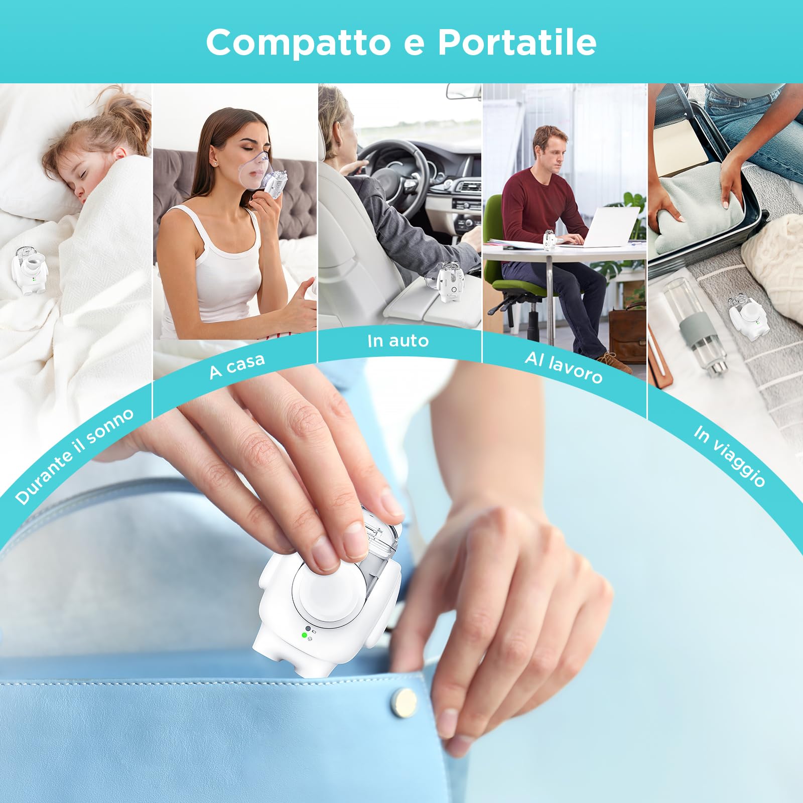 Nebulisateur Portable pour Enfant et Adulte, Inhalateur Silencieux à Technologie à Membrane Vibrante, Brume Fine 1–5 µm, Rechargeable, avec 2 Masques et un Embout Buccal, pour la Maison et en Voyage