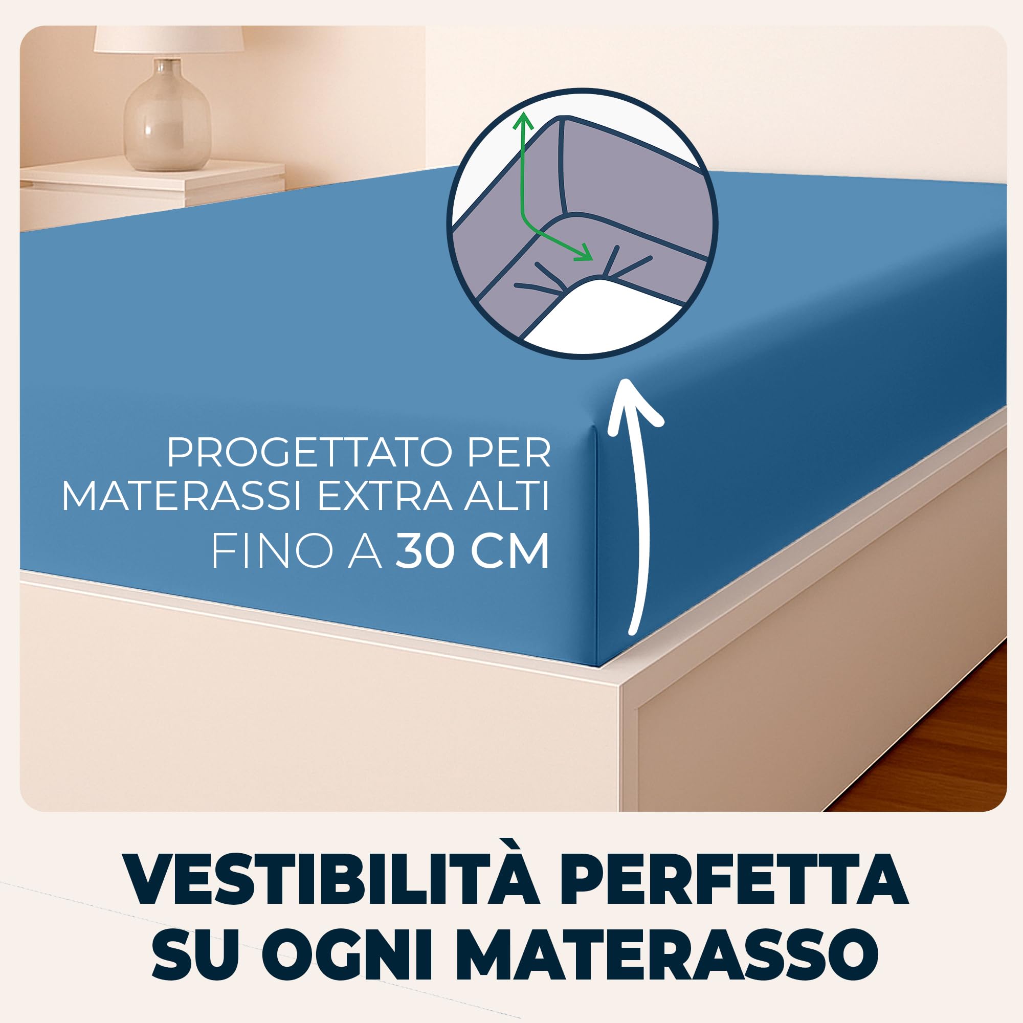 Lenzuola Matrimoniali con Angoli 160x190 cm Blu Navy in Microfibra per Letto con Materasso fino a 30cm Tessuto Anti-Acaro e Ipoallergenico di Alta Qualità Morbido e Lavabile in Lavatrice
