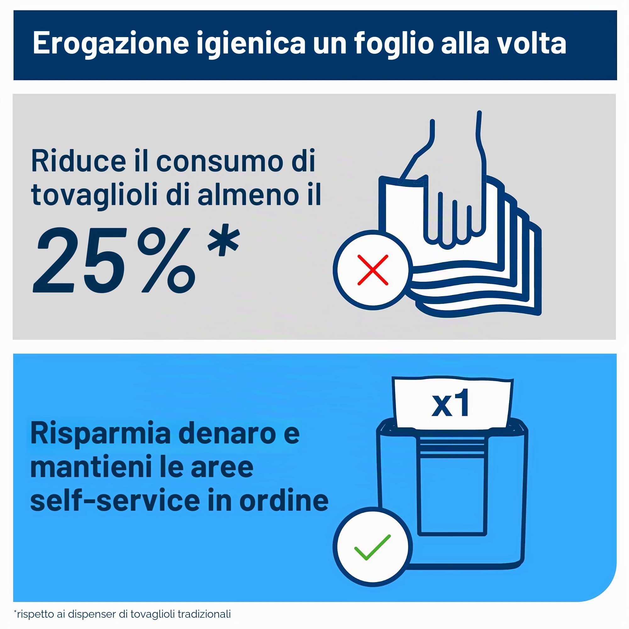 Tork 273002 Xpressnap Dispenser in noce per tovaglioli intercalati