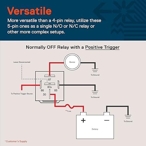 Miniatura 7 de True MODS - Kit de relé impermeable estilo Bosch de 5 pines y 12 V enchufe de arnés cables calientes de 12 AWG SPDT 6080 amperios Relés marinos