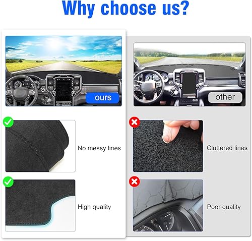 Miniatura 5 de MASHA Cubierta de salpicadero para Dodge Ram, alfombrilla de franela para salpicadero compatible con Dodge Ram 1500 2500 3500 2019-2023 2024 2025