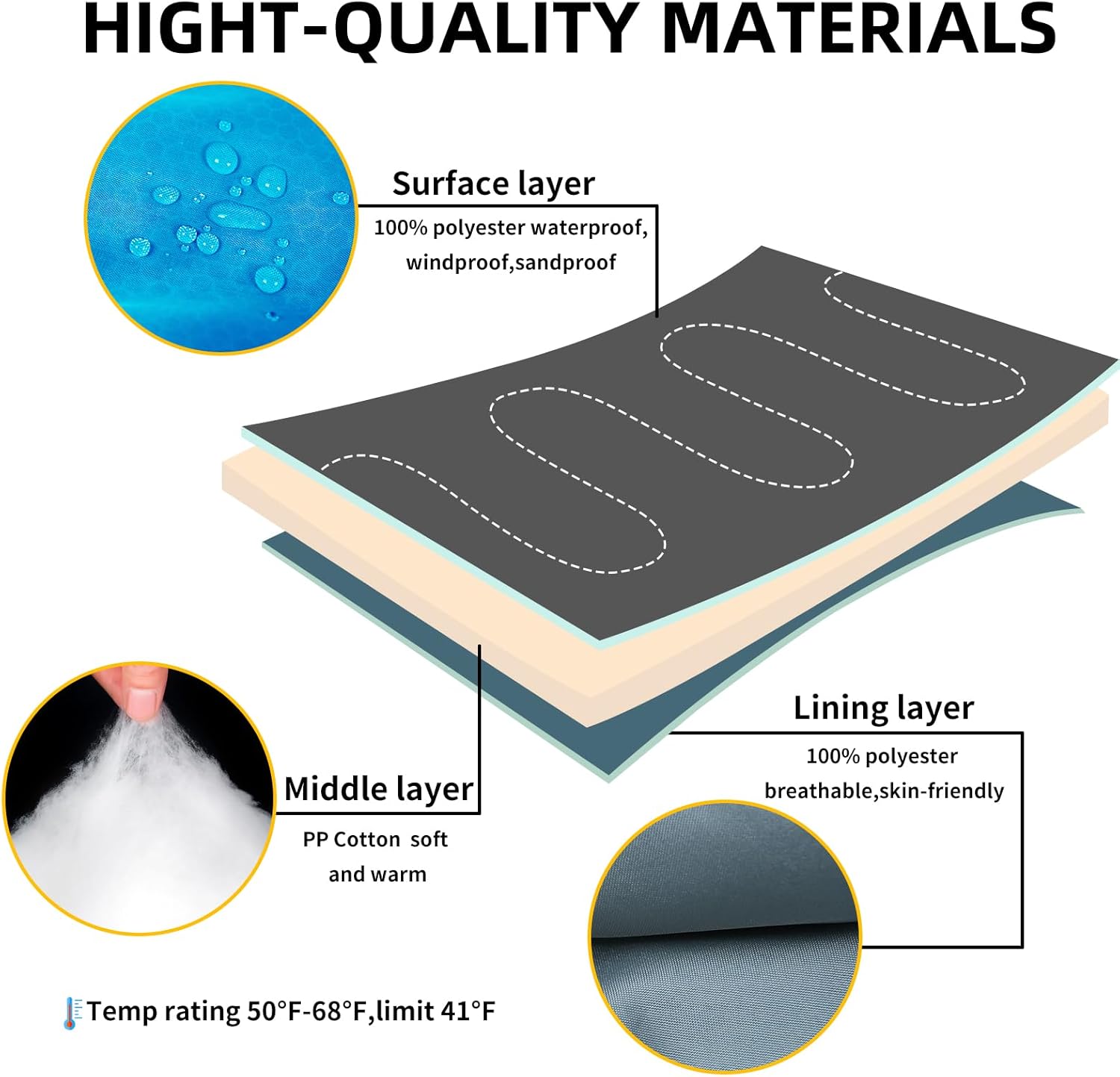 Sleeping Bag for Adults, Girls, Boys - 3 Season Warm & Cool Weather Lightweight Waterproof Camping Bag for Hiking, Outdoor Travel - Image 3