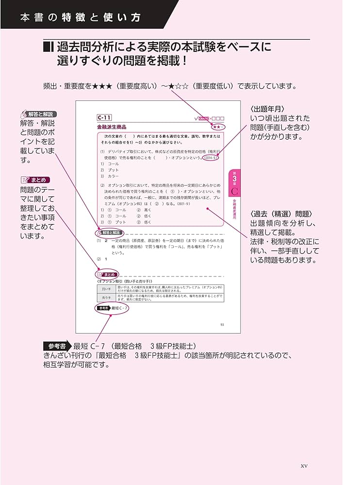 目立つ傷汚れ無し】 FP2,3級通信講座DVD、雑誌、問題集セット 協会が