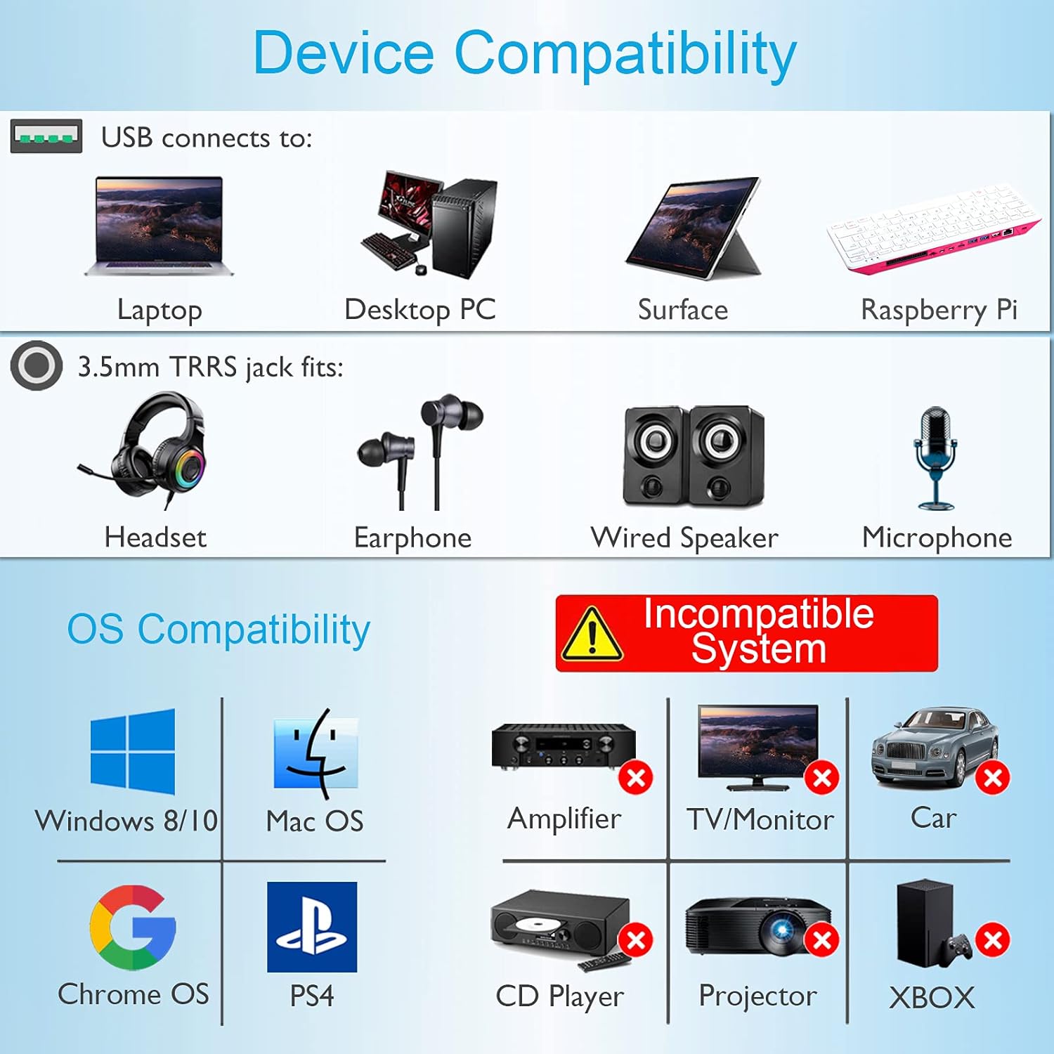 KiwiBird USB to 3.5mm Jack Audio Adapter, Headphone and Microphone Jack