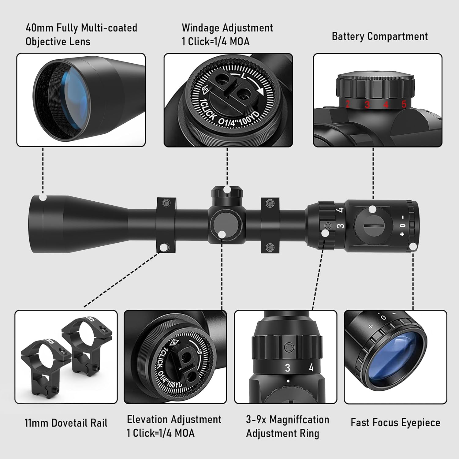 UUQ 3-9×40 Rifle Scope with Red/Green Illumination and Rangefinder Reticle-Includes Batteries,Fits 11mm Free Mounts,Waterproof and Fog-Proof