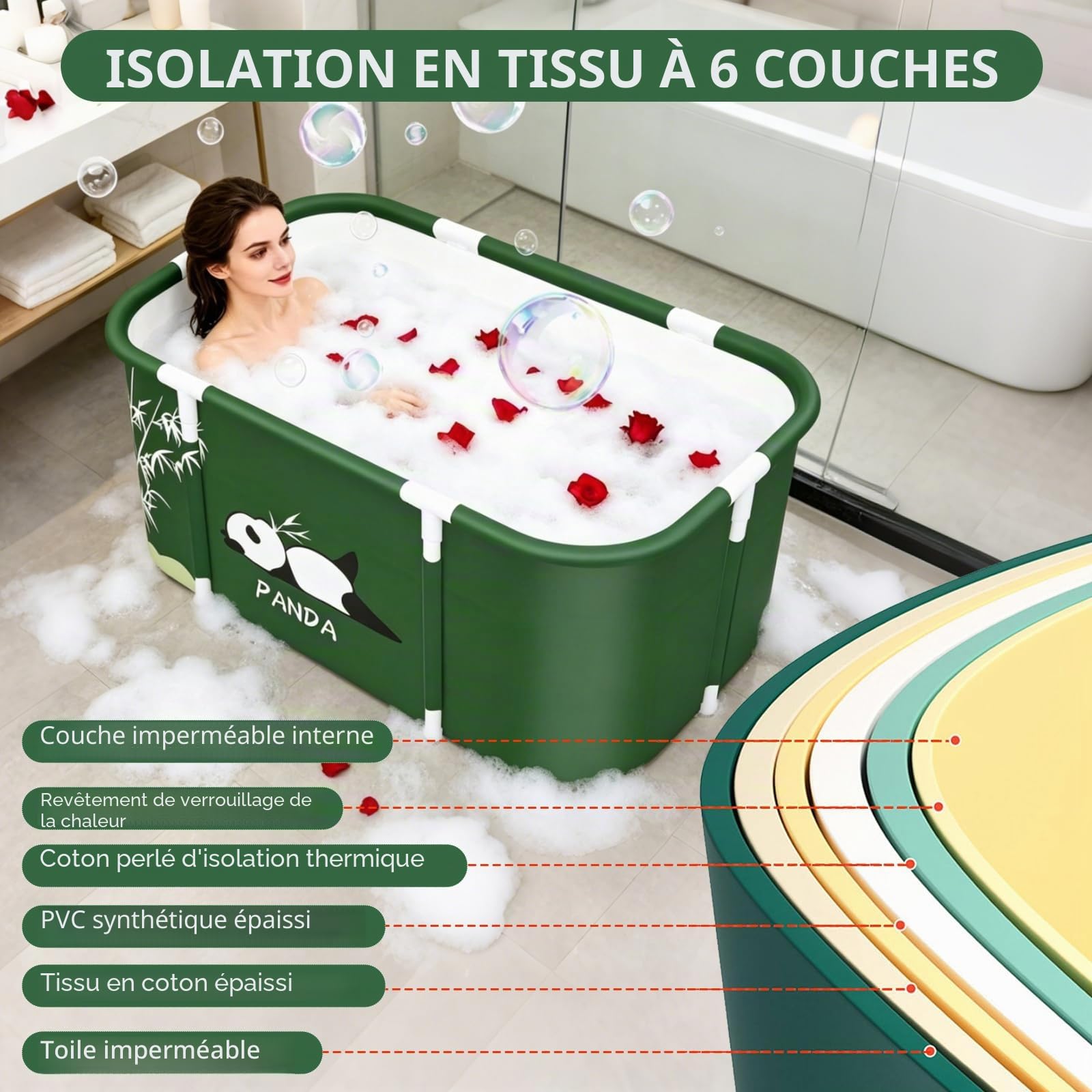 Baignoire Pliante pour Douche, Baignoire Portable Pliable pour Adultes avec Coussin et Dossier, Chaude et Froide, Idéal pour Spa à Domicile et Douche,120 x 55 x 50 cm (Vert)