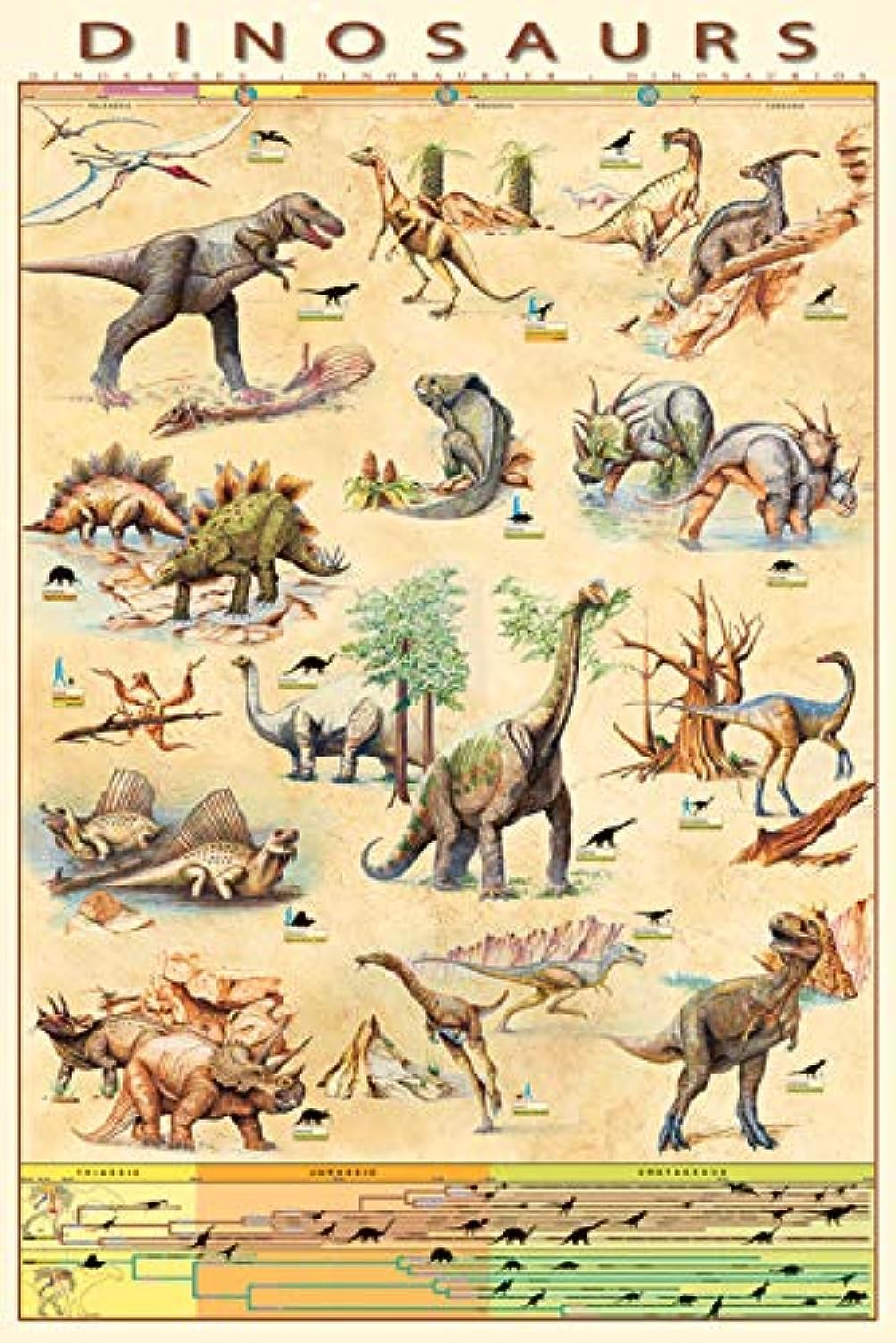 Pyramid International " Dinosaurs" Maxi Poster, Multi-Colour, 61 x 91.5 x 1.3 cm