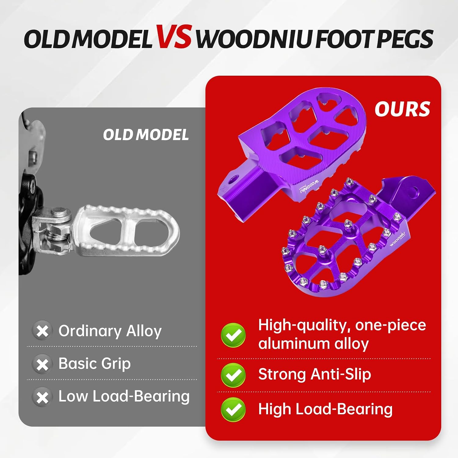 Dirt Bike Foot Pegs,Ebike Aluminum Prickly Pedals Footrest for Surron Light Bee X S/Segway X160 X260/E-ride Pro SS/CRF190L CRF150F CRF230F 2003-2019/Talaria Sting MX3 MX4,Purple