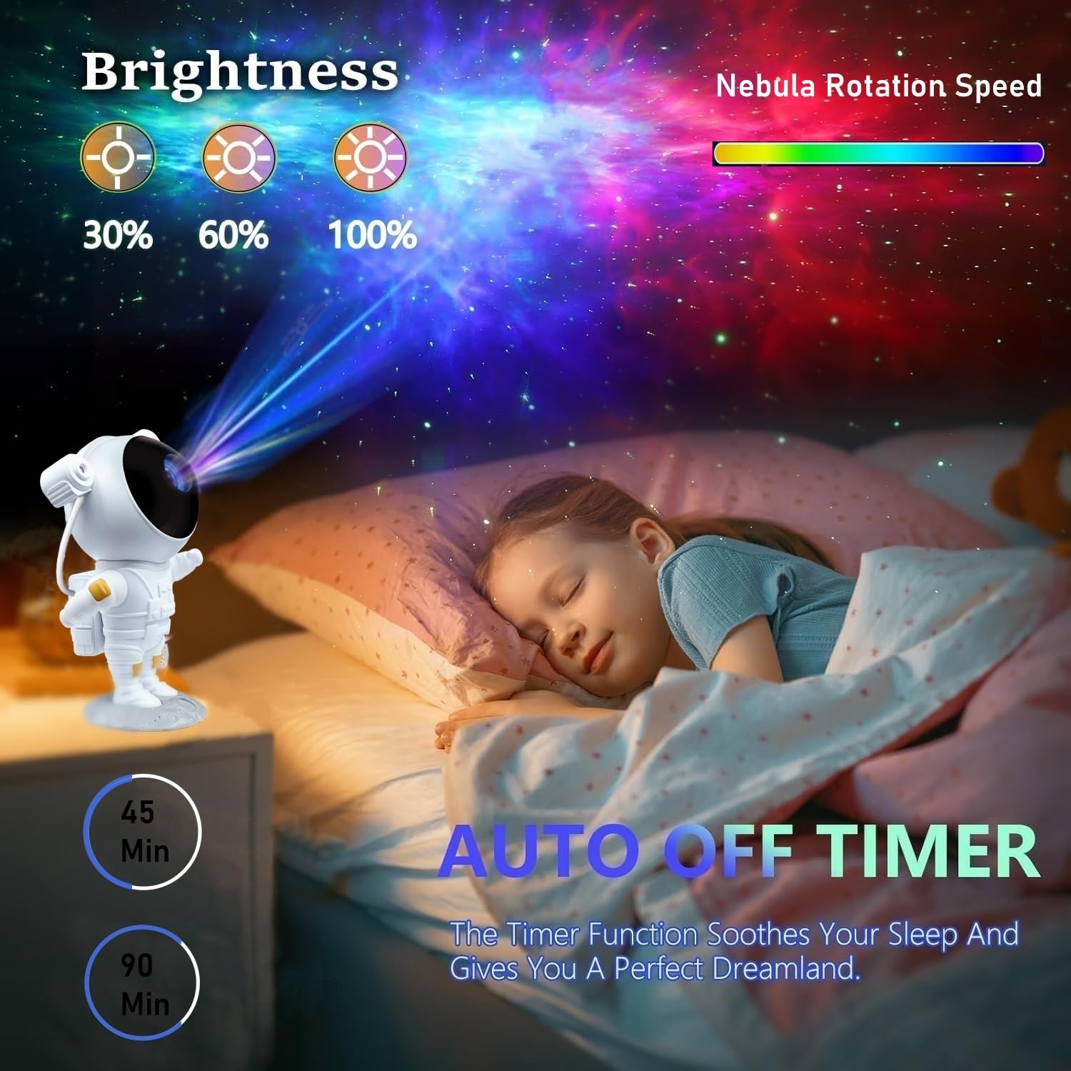 Comb Yıldızlı gökyüzü gece lambası, projektör, astronot projektör lamba, odayı dekore etmek, gece lambası ambiyansı, çocuklar ve yetişkinler için ev partisi hediyesi