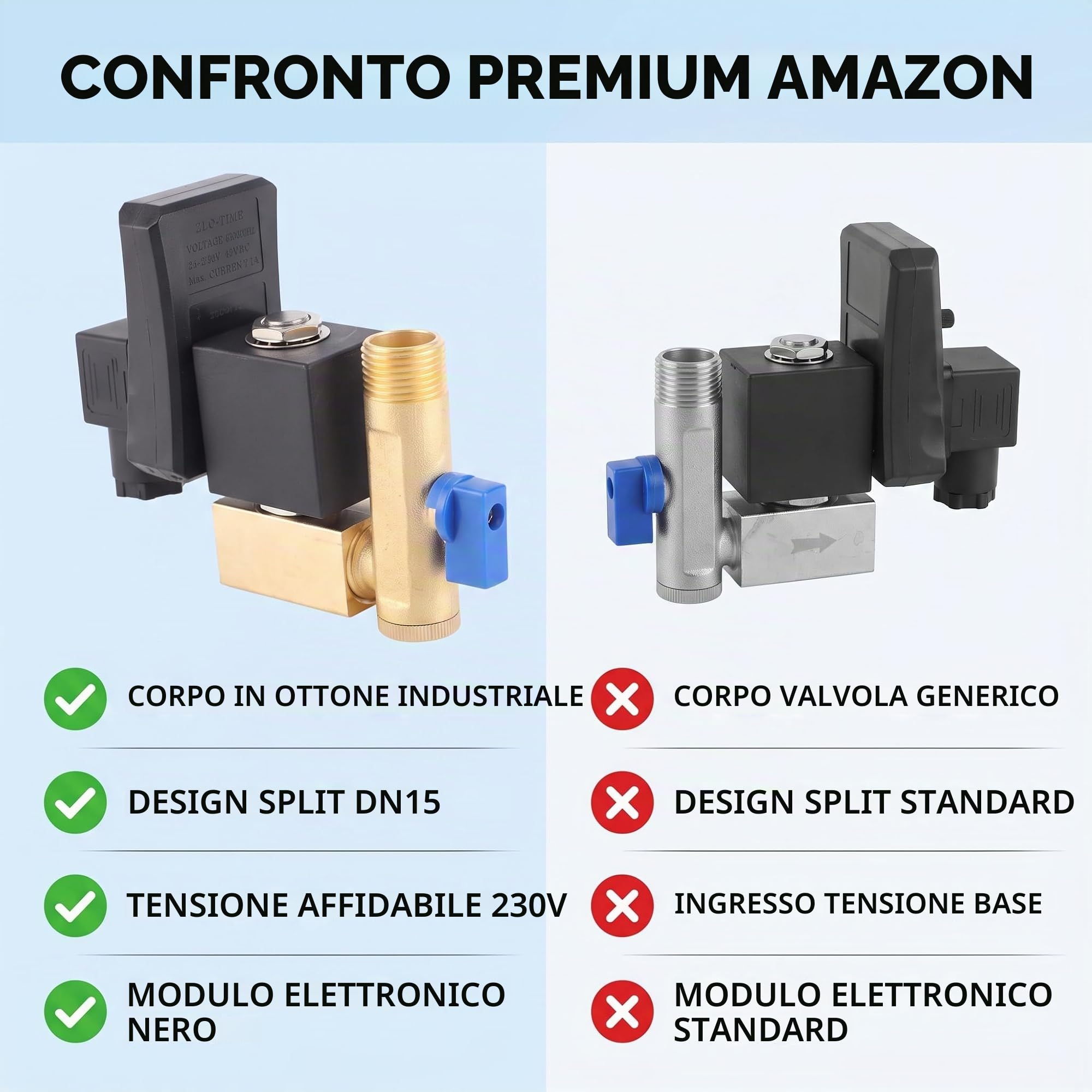 G1/2 DN15 230V Valvola di Scarico Temporizzata Elettronica del Serbatoio Dell'acqua Temporizzato Automatico per la Gestione della Condensa del Compressore D'aria(230V)