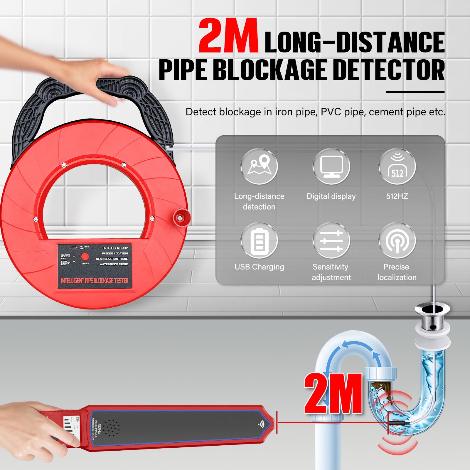 Jiawu Localizador Detector de Bloqueo de Tuberías para Tuberías de PVC y Metal, Localizadores de de 2M Escáner de Pared de Alcantarillado Subterráneo,Sensibilidad Ajustable
