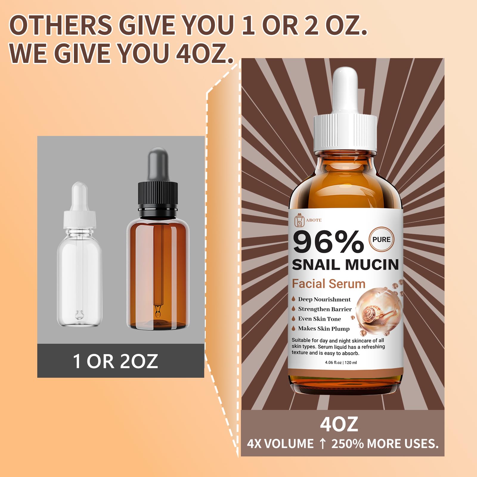 ABOTE Snail Mucin Face Serum 120ml with 96% Snail Filtrate