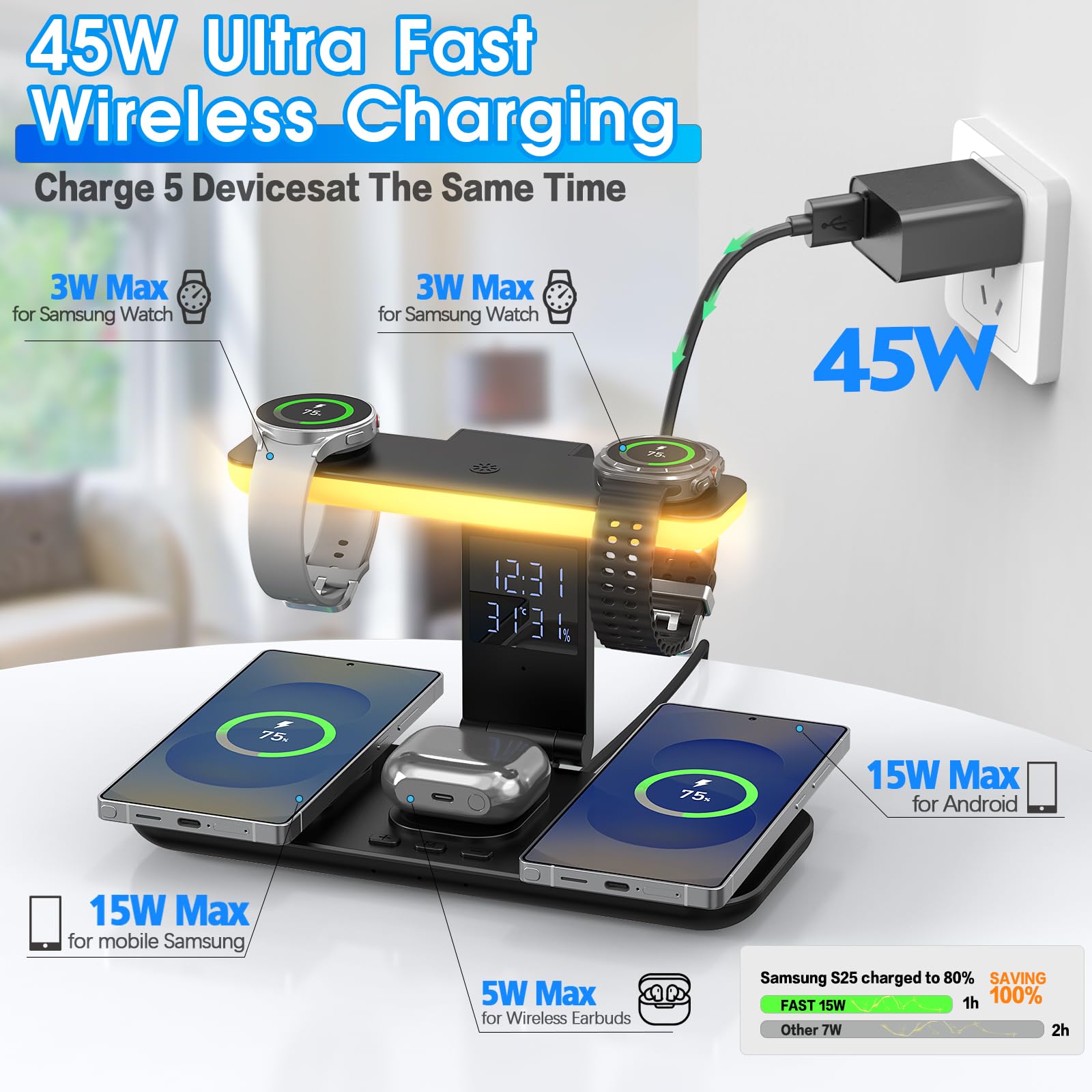 Chargeur sans fil magnétique double 2026 YiJYi pour Samsung, 7 en 1 pour station de charge Samsung, double téléphone 45 W avec deux styles d'éclairage et horloge, pour Samsung S25, pour Galaxy Buds