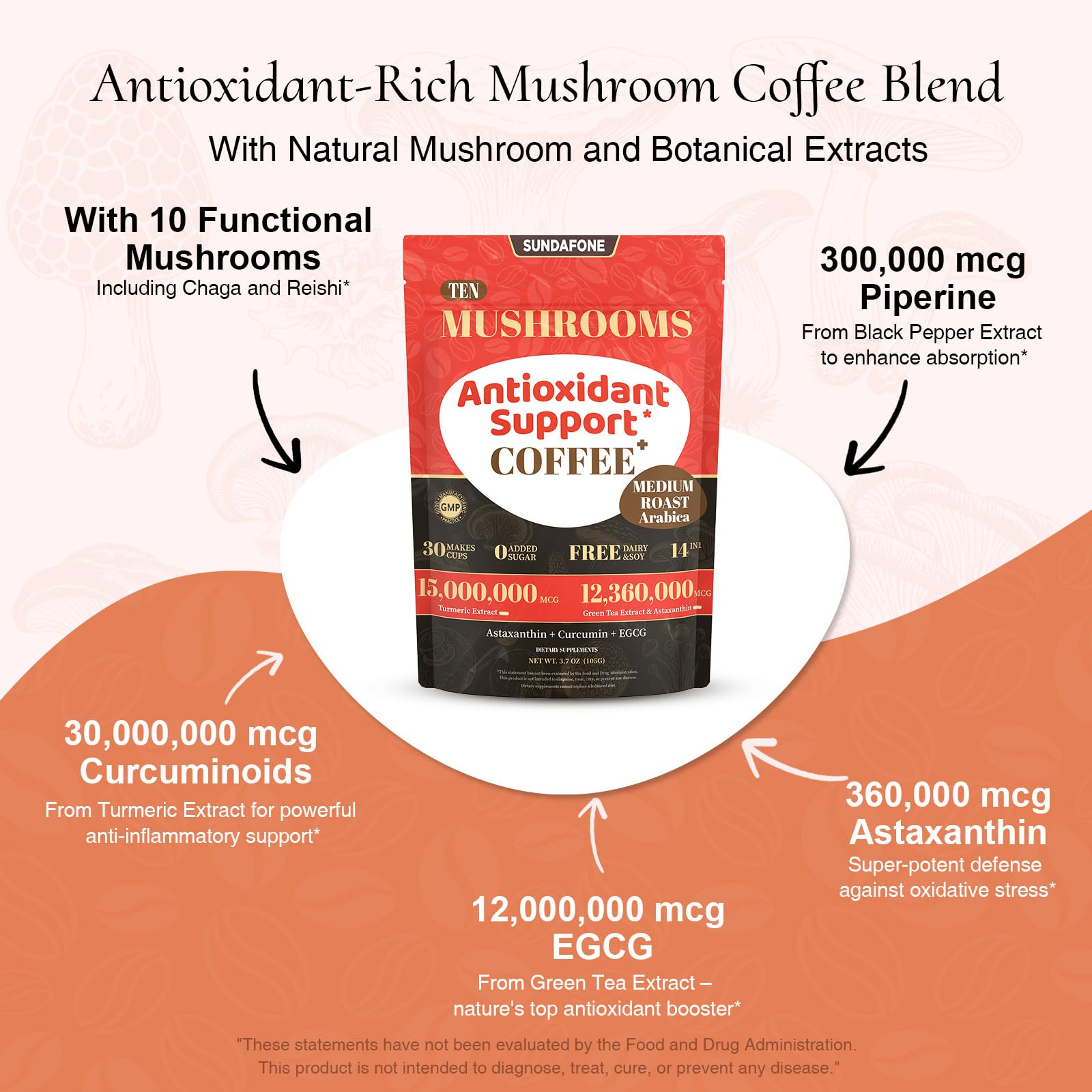 SUNDAFONE Youth Glowing Skin Mushroom Coffee | For Hydrated Youthful Skin & Antioxidant Support |10 Mushrooms + Turmeric, Green Tea Extract, Astaxanthin & Black Pepper; Instant Organic Mushroom Coffee