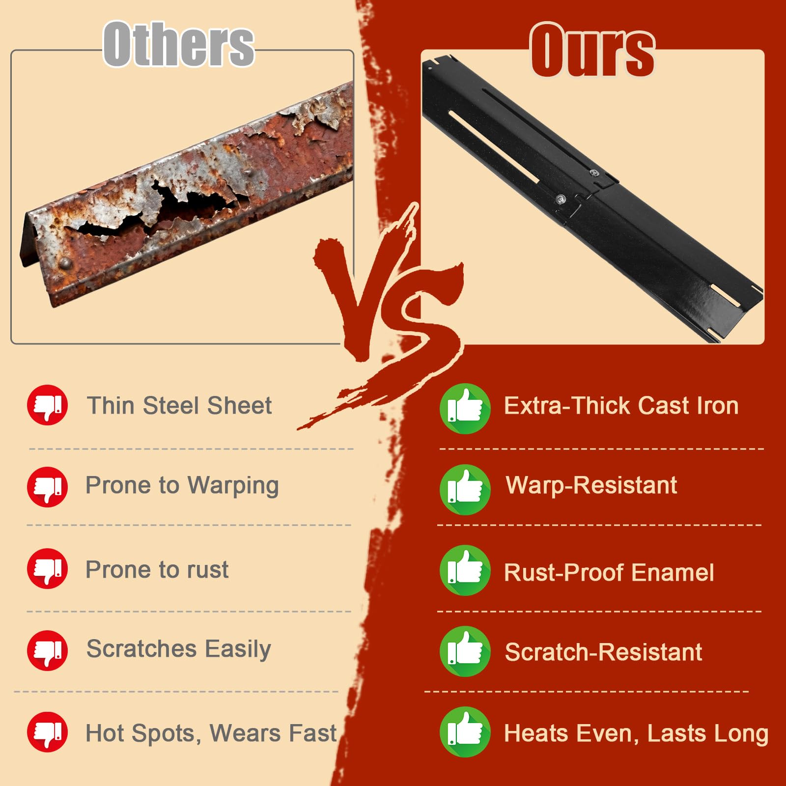 Denmay Regolabile Barre Flavorizer per Griglia Barbecue a Gas 29,85-53,34CM Acciaio Porcellana Smaltata 3 Pezzi