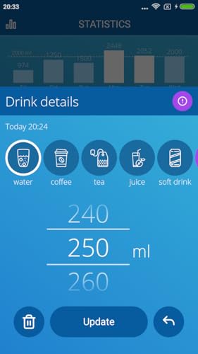 Lembrete para beber água