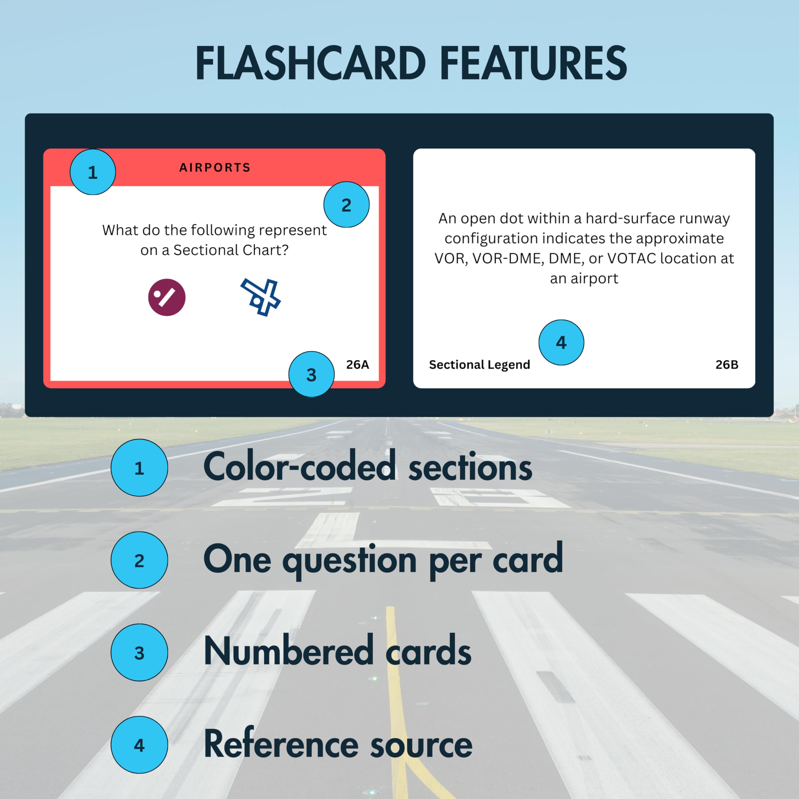 Private Pilot VFR Cartes mémoires graphiques sectionnelles – Plus de 190 cartes couvrant les bases du diagramme sectionnel