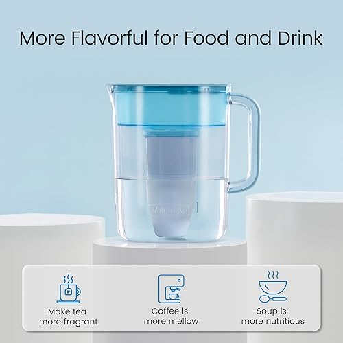 Miniatura 7 de Waterdrop TDS - Jarra de filtro de agua reductora con 1 filtro, 10 tazas, sistema de filtración de 4 etapas, reduce PFOAPFOS, plomo, cloro y más,