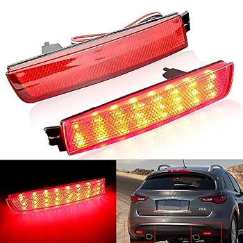 Amazon.com: Xinctai LED Rear Bumper Reflector Lights Tail
