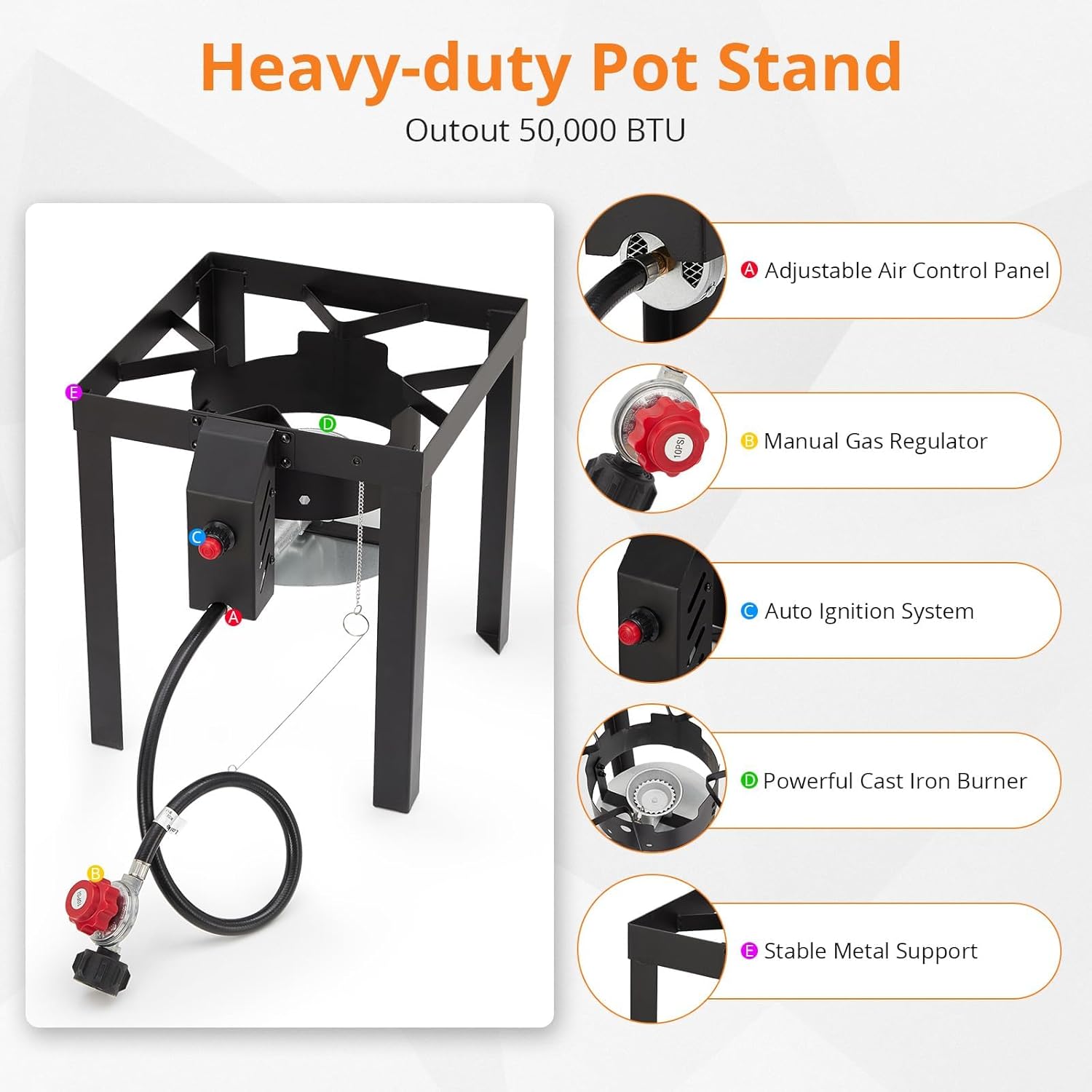 30 Qt Turkey Deep Fryer & 10 Qt Fish Fryer Kit,38,000 BTU Outdoor Propane Burner, Includes 10 Qt Fry Basket, Thermometer & Turkey Rack,Aluminum Pot & Steel Stand for Backyard, Camping