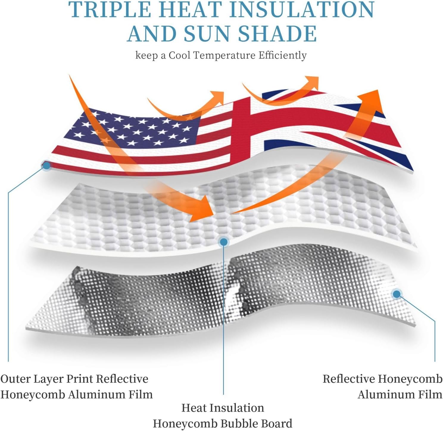 US-UK Friendship Flag Foldable Car Windshield Sunshade Blocks Heat and Sun Glare Uv Rays