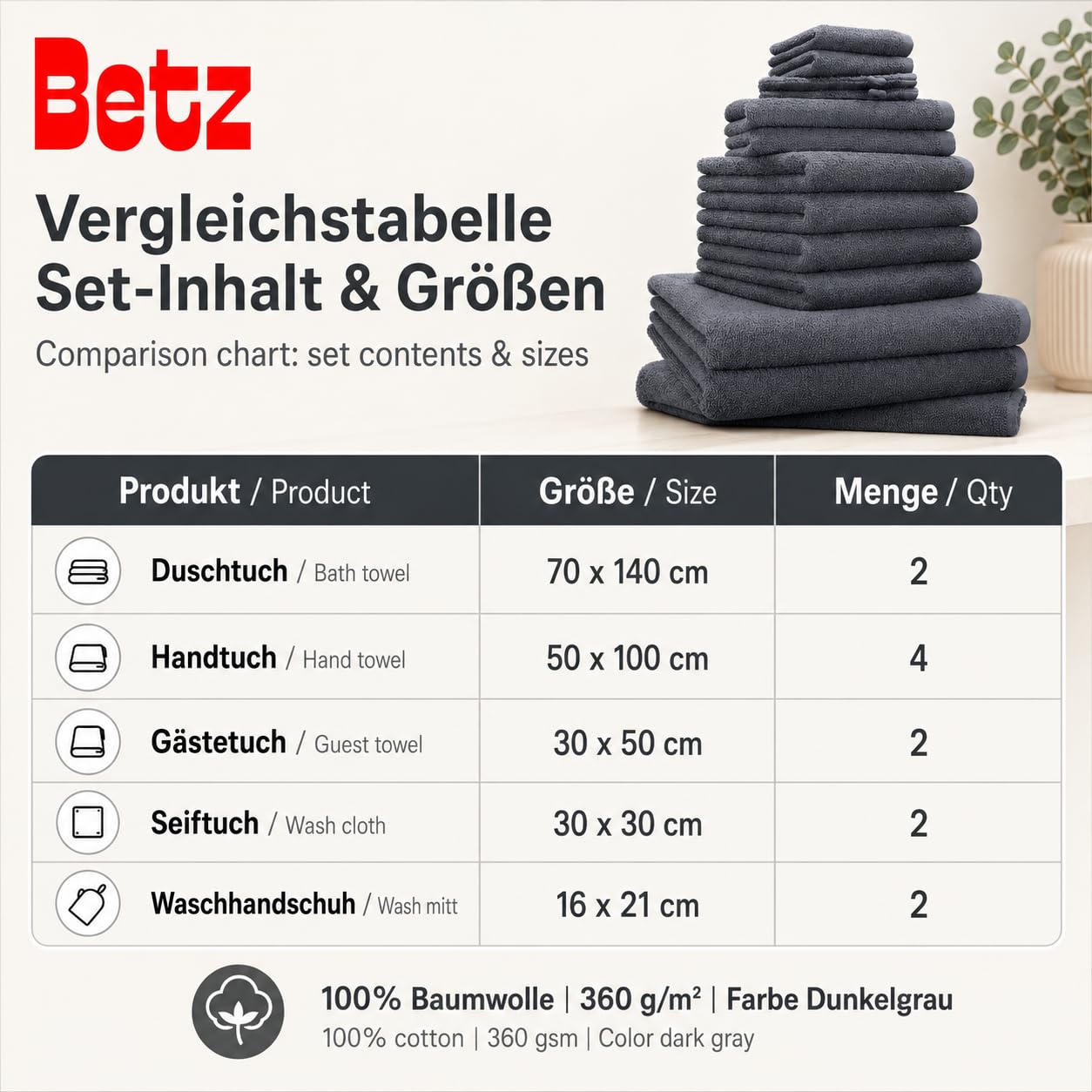 Betz Lot de 12 pièces Berlin 100% Coton 2 Draps de Bain 4 Serviettes de Toilette 2 d'invité 2 lavettes 2 Gants de Toilette Couleur Gris foncé - Berlin