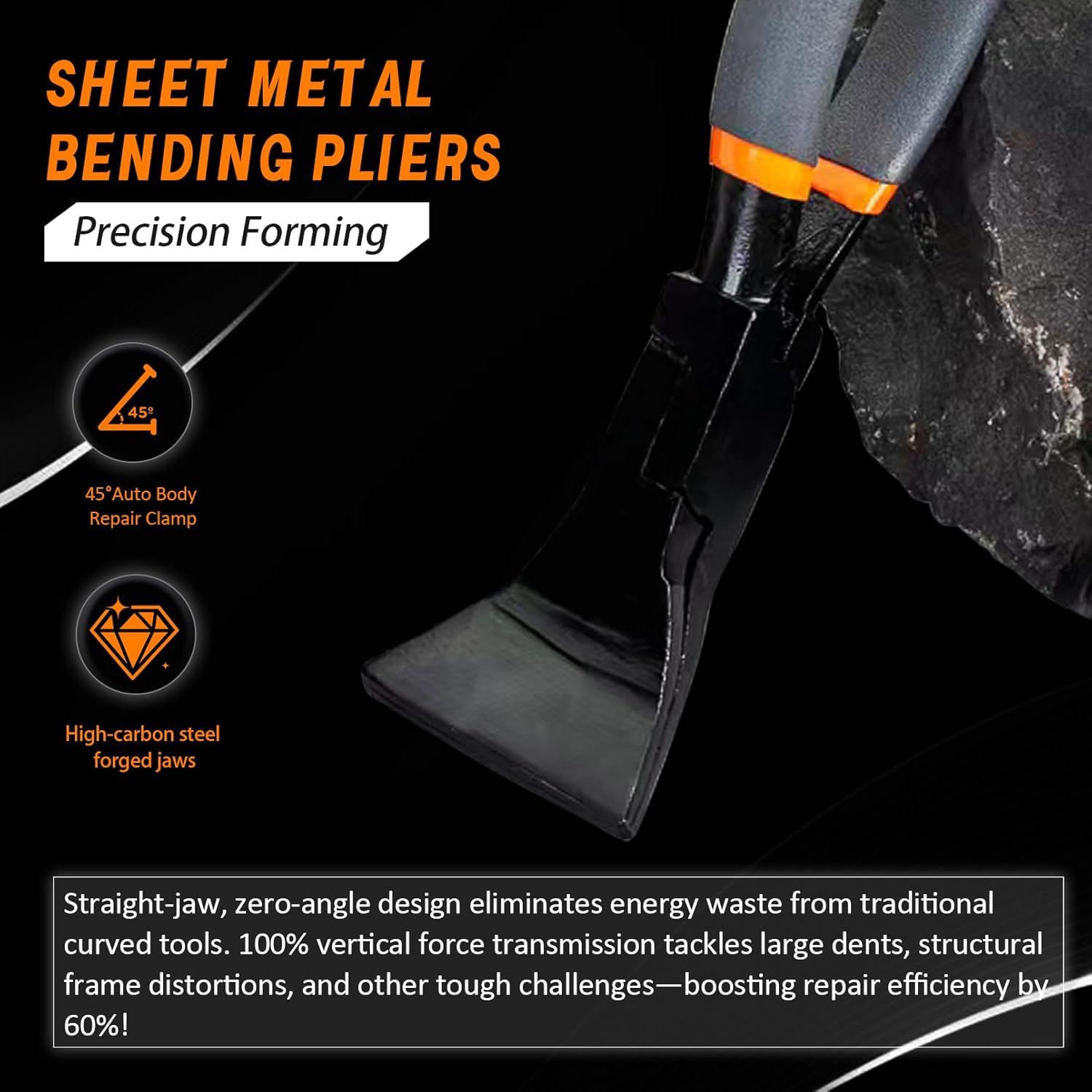 Sheet Metal Bending Pliers, 1-Piece Hand Seamers with Straight,45°Sheet Metal Bending Pliers Set