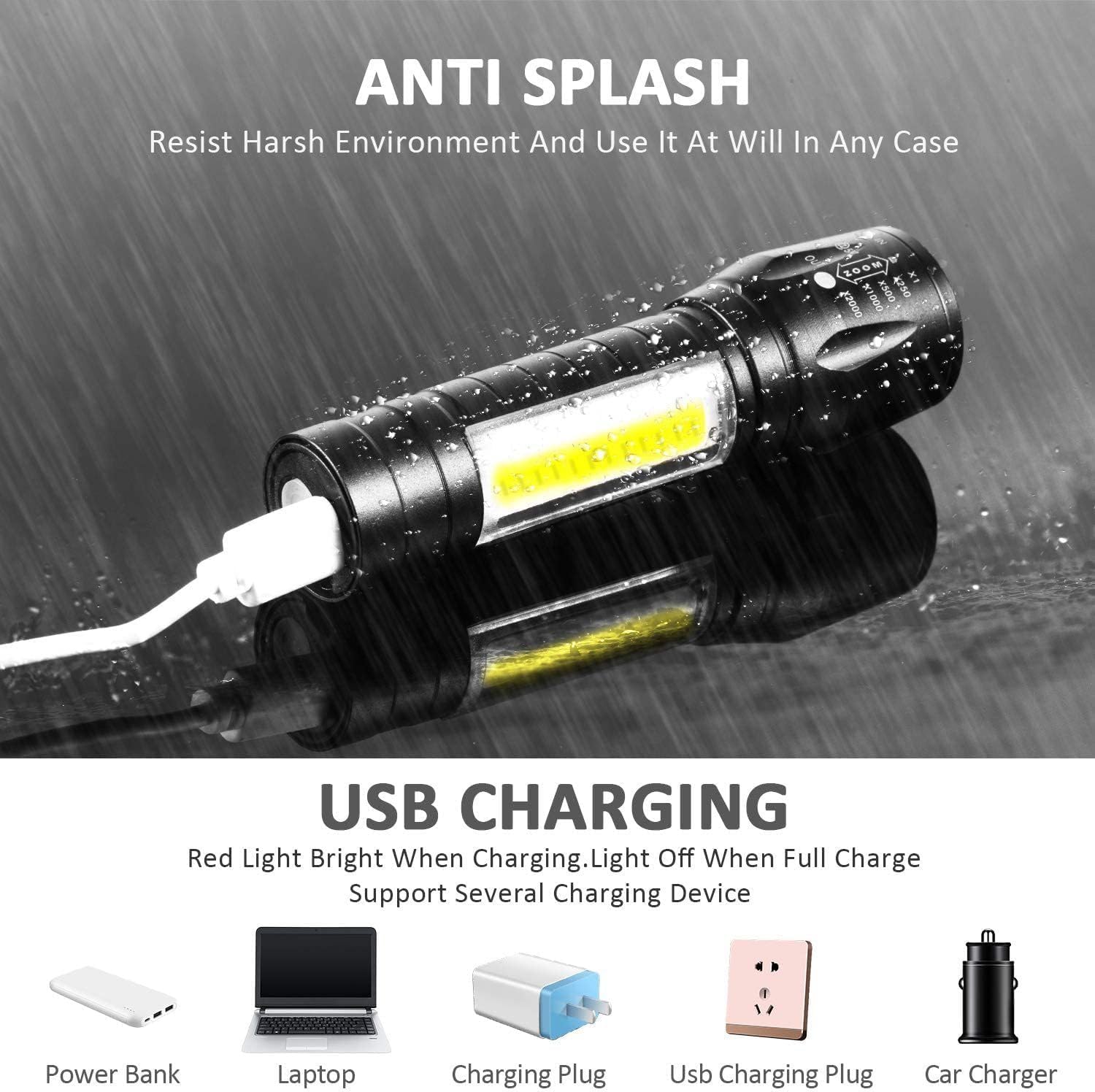 VYNEX Portable COB LED Tactical Flashlight with Storage Case β Multi-Purpose Torch for Camping, Hiking, Cycling, Emergency, Outdoor Survival and Everyday Carry 3