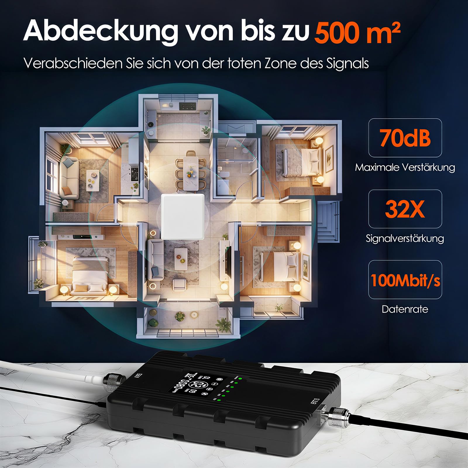 Mobilfunk Verstärker für Handy, 5G 4G LTE 3G Handy Signalverstärker Band 1/3/7/8/20 Repeater Mobilfunk für Alle Deutschen Netzbetreiber Vodafone O2 Telekom