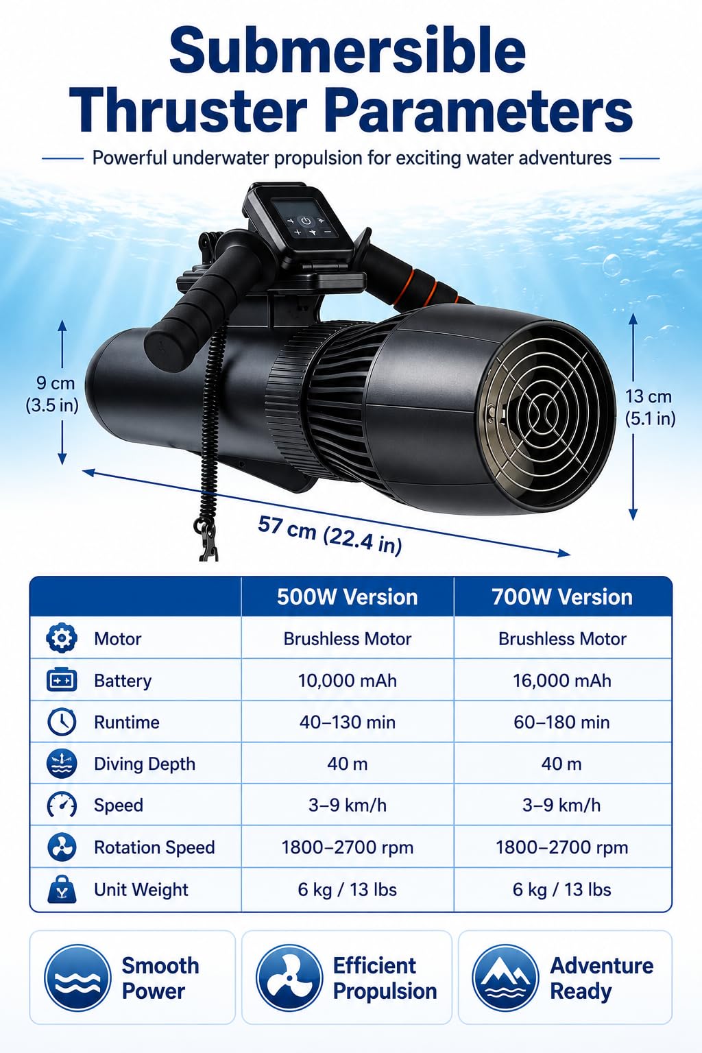 Elektrisches Schlauchboot mit Unterwasser Scooter für 1-2 Personen 500W10A | 3-9 Km/H Geschwindigkeit, Aufgeblasen 217 X 116 Cm, Sitz 100 Cm, Sitzhöhe 25 Cm, Traglast 150-220 Kg, Faltbar Mit Pumpe