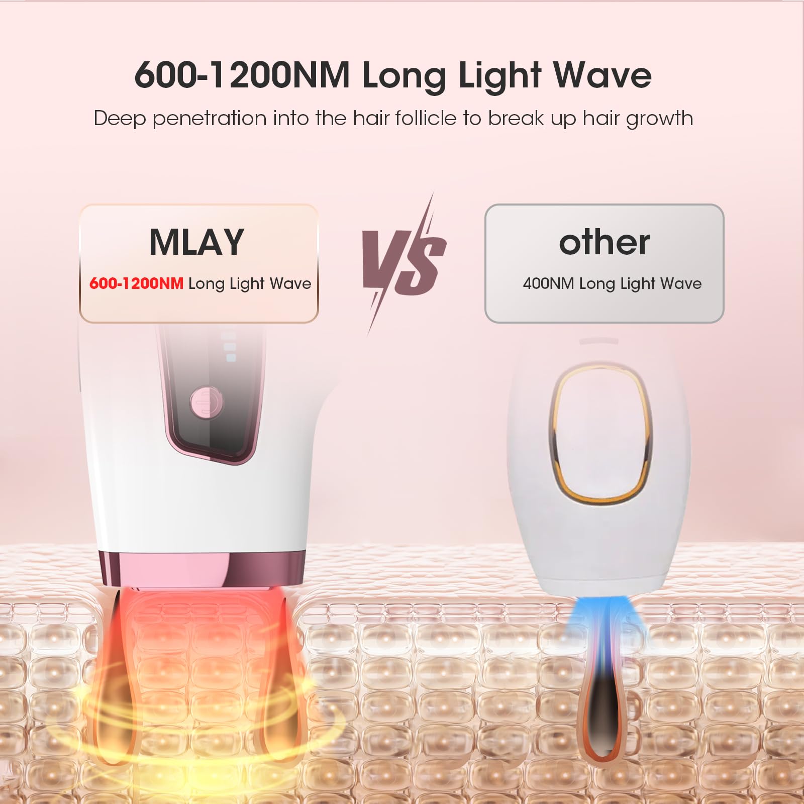 MLAY Épilation laser sans douleur avec glace 5 niveaux d'énergie