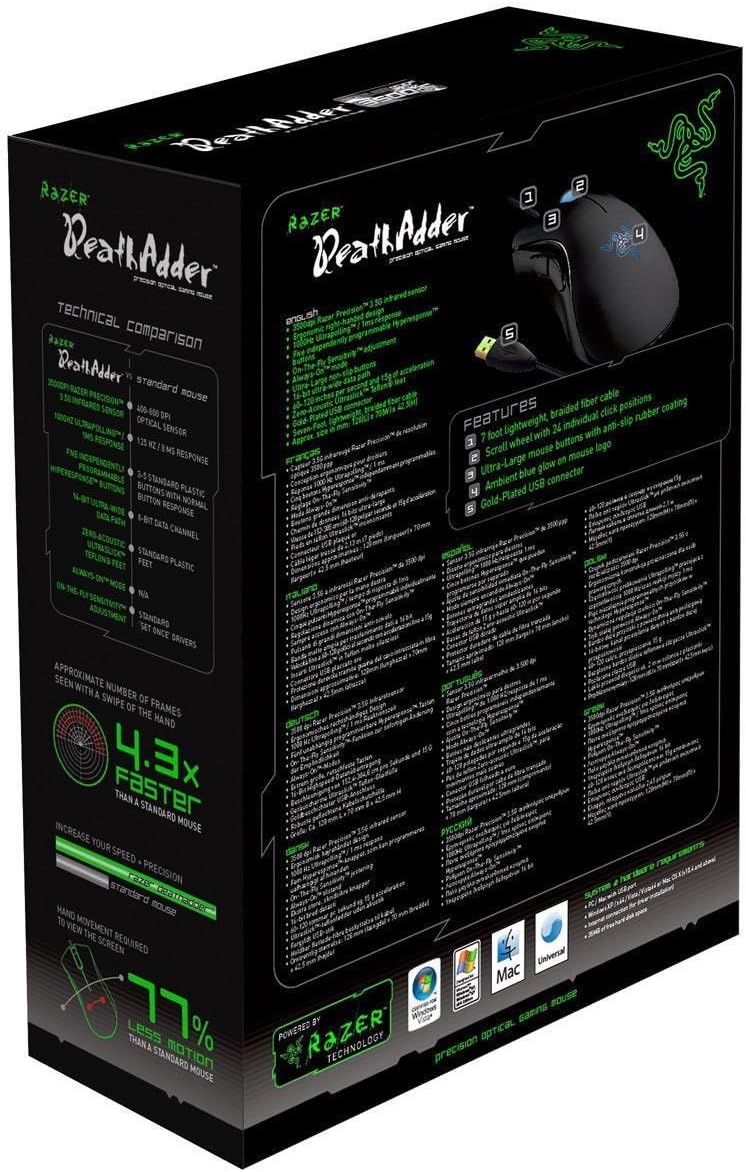 Razer Deathadder Re-Spawn 3500DPI Gaming Mouse