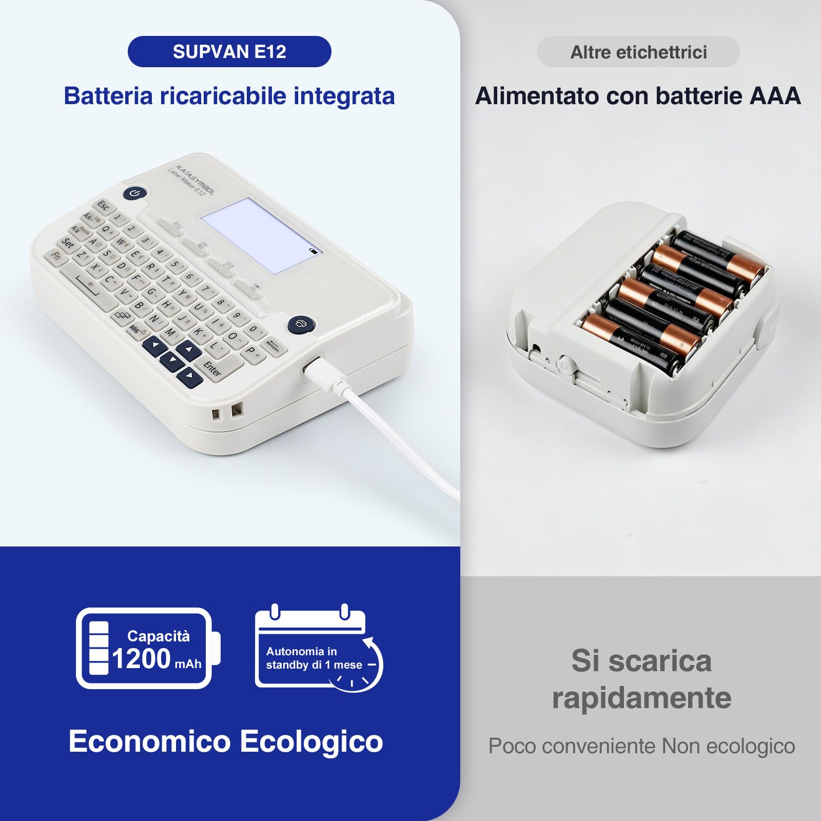 SUPVAN E12 - Etichettatrice con tastiera QWERTY, schermo grafico retroilluminato, per casa, ufficio e scuola, colore: bianco