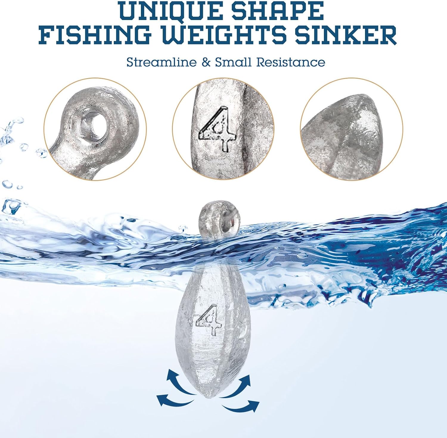 36 Pcs Bank Sinkers Fishing Weights Sinkers Weights for Surf Ocean Saltwater Freshwater Surf Bass Catfishing Fishing Casting Gear Tackle