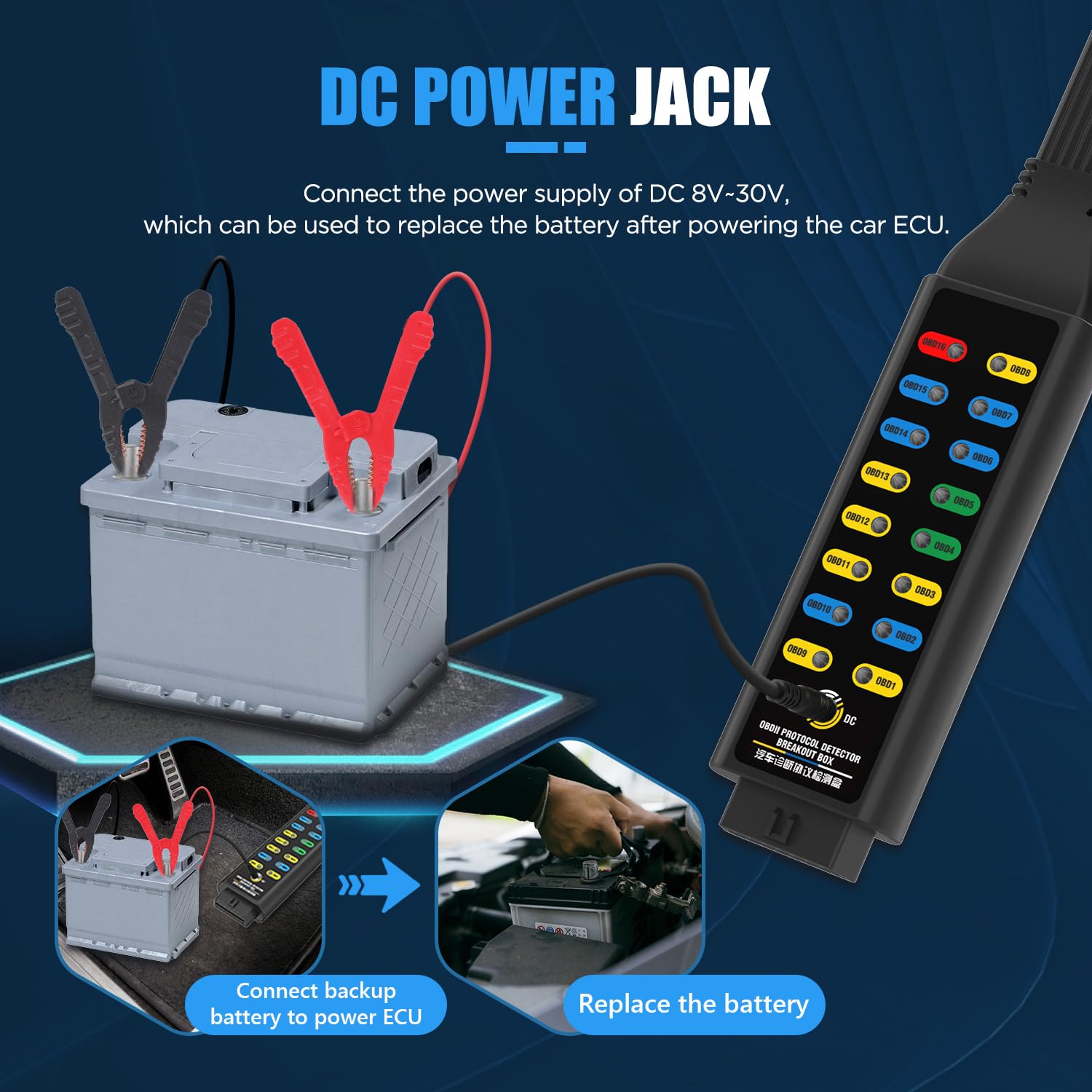 Caja de ruptura OBD2, detector de protocolo OBDII, caja de ruptura CAN de 16 pines, caja de ruptura OBD2 automática con puentes de cable universales, clips de cocodrilo, enchufe banana de 4 mm