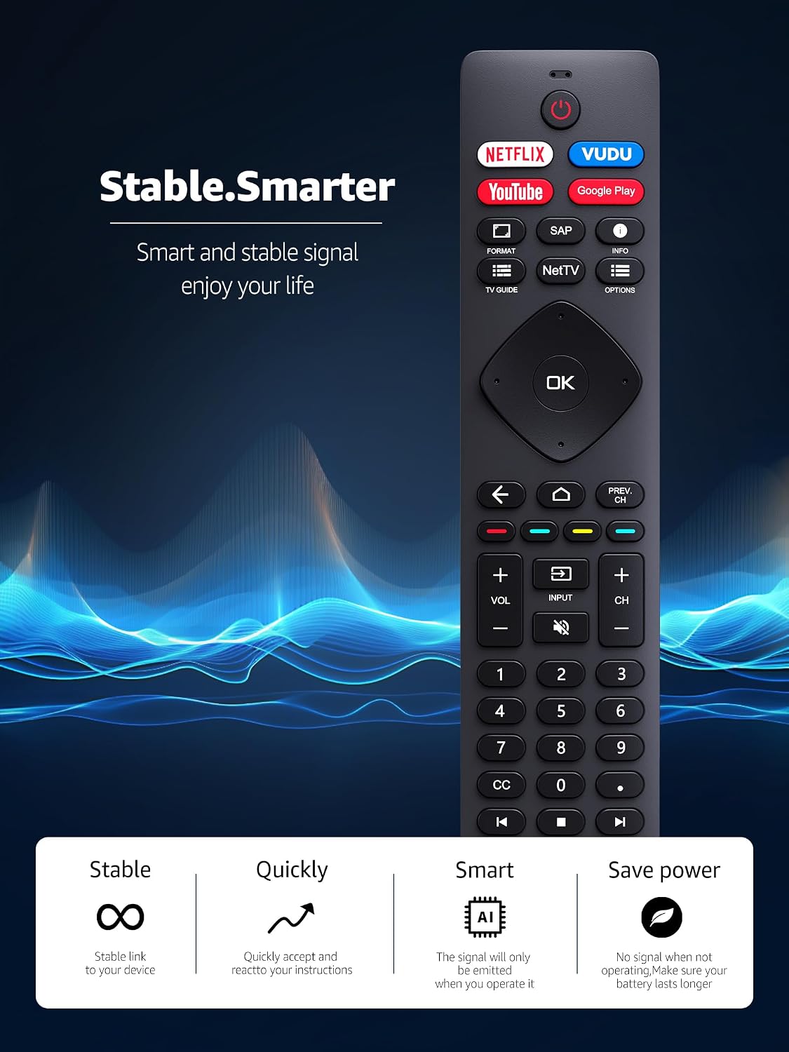 Close-up of the remote control highlighting stable and smart signal transmission