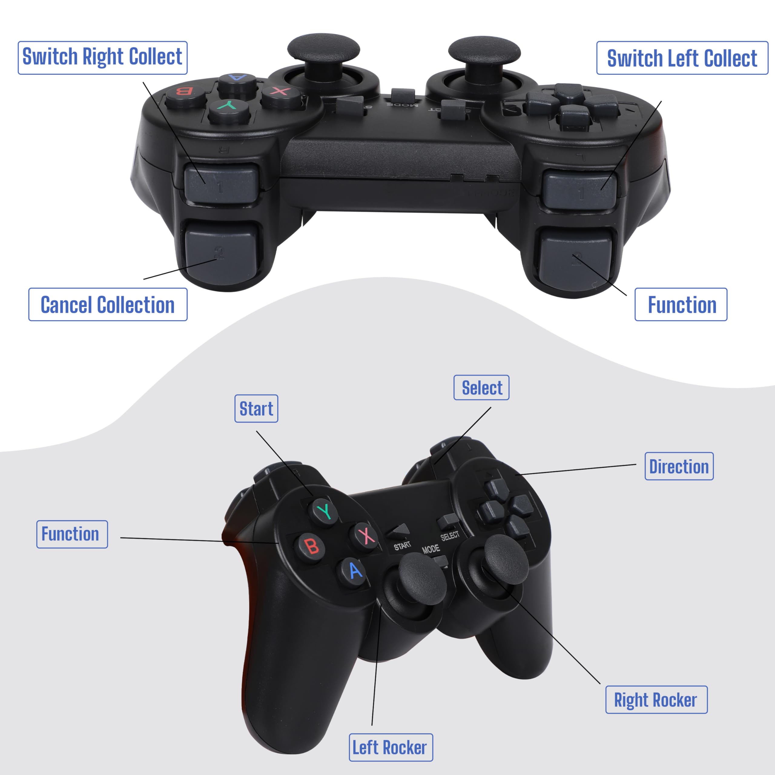 M9 Blast Box Edition 4K Ultra HD Game Stick with 2 Wireless Controllers, 64GB Storage, 24000+ Games, 10 Emulators, Black 2