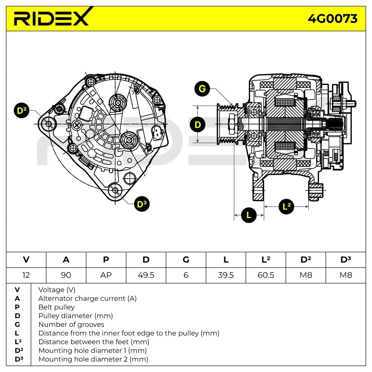 RIDEX 4G0073 Alternador Compatible con VW Polo V Hatchback 6R1, 6C1