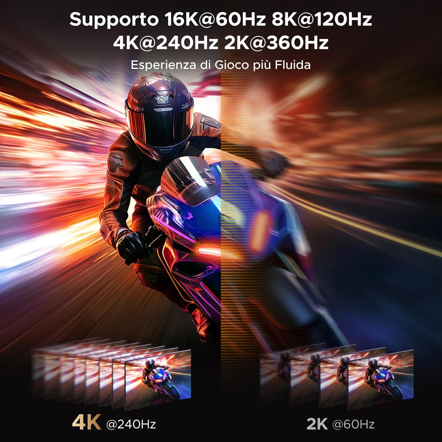 High Refresh Rate Gaming