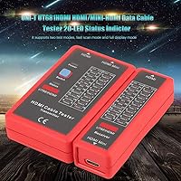 Vista 2 de Mini HDMI - Indicador de estado de 20 LED