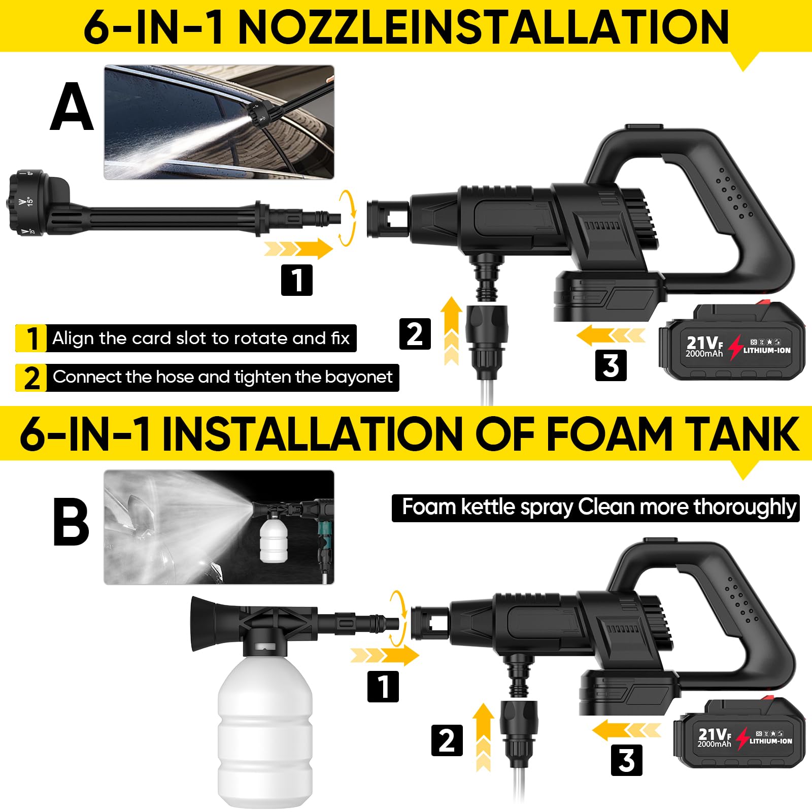 Nettoyeur Haute Pression sur Batterie,6-en-1 Buse,Max 200Bar Nettoyeur Haute Pression sans Fil,Moteur Brushless,3 Niveaux Réglables,pour Lavage de Voiture et Nettoyage du Jardin (2 Batterie)