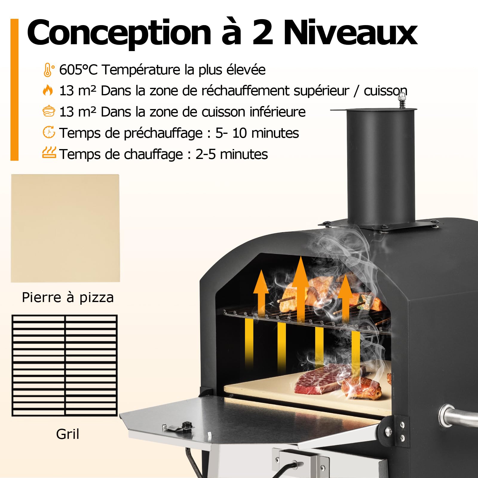 GOPLUS Four à Pizza d'Extérieur à Bois pour 2 Pizzas, Acier Inoxydable, Pieds Repliables, Couvercle Étanche