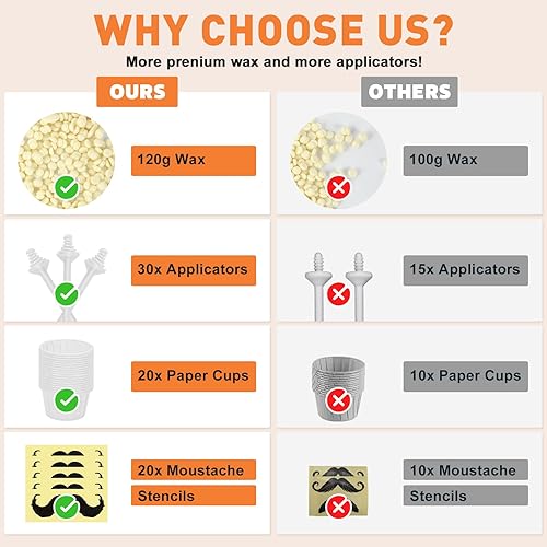 Miniatura 2 de Kit de cera nasal de 4.23 oz para hombres y mujeres, kit de depilación nasal con más cuentas de cera para el cabello de la nariz (20-30 usos), 30