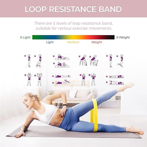 Miniatura 3 de Juego de bandas de resistencia para mujer, bandas de resistencia de tela de bucle para entrenamiento, banda de resistencia figura 8 para espalda,