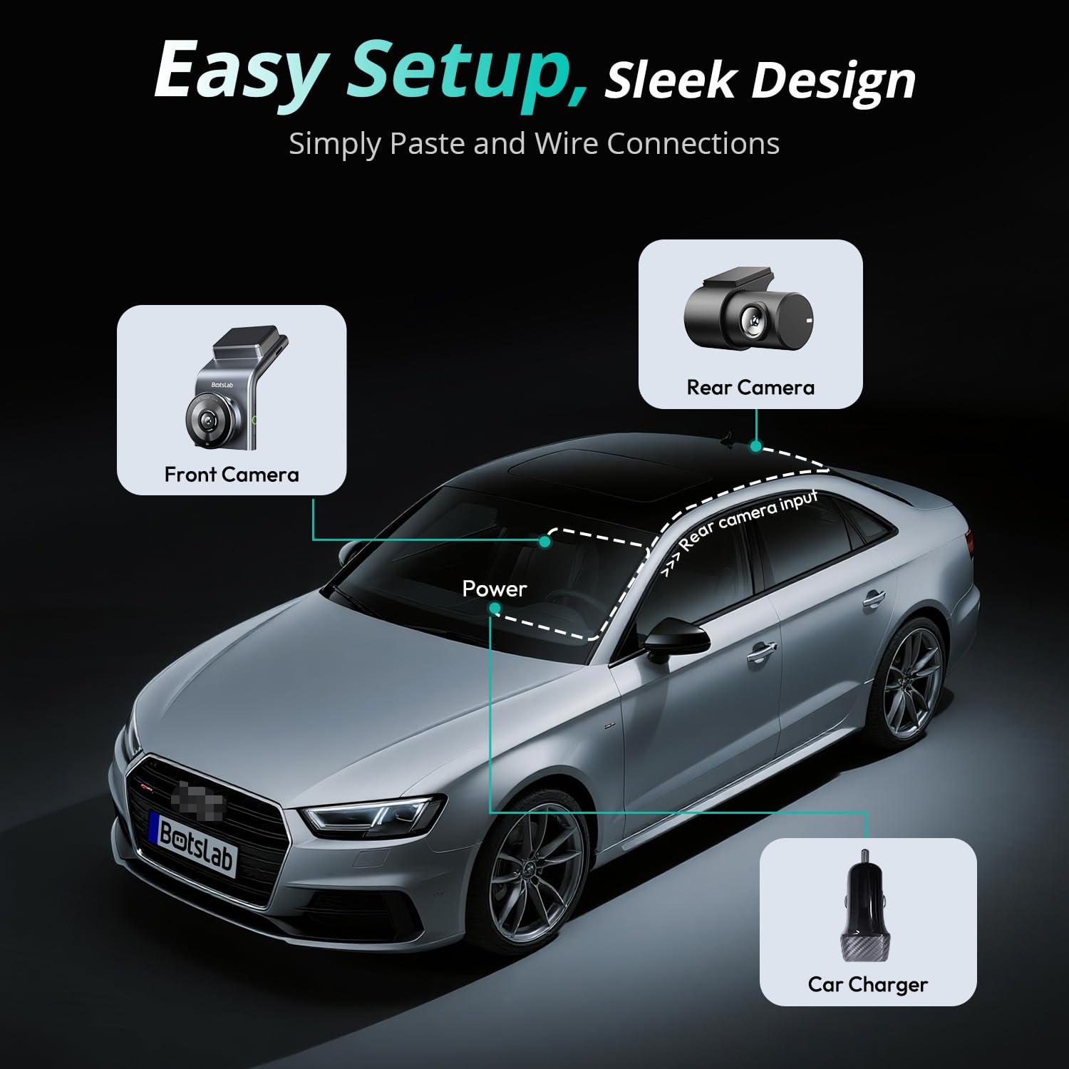 BOTSLAB 4K Dual Dash Cam Front and Rear, STARVIS 2 Sensor, Built in GPS, Voice Control, 24/7 Parking Mode, 5GHz WiFi Dash Camera for Cars, WDR Night Vision, 64GB Card Included — view 9