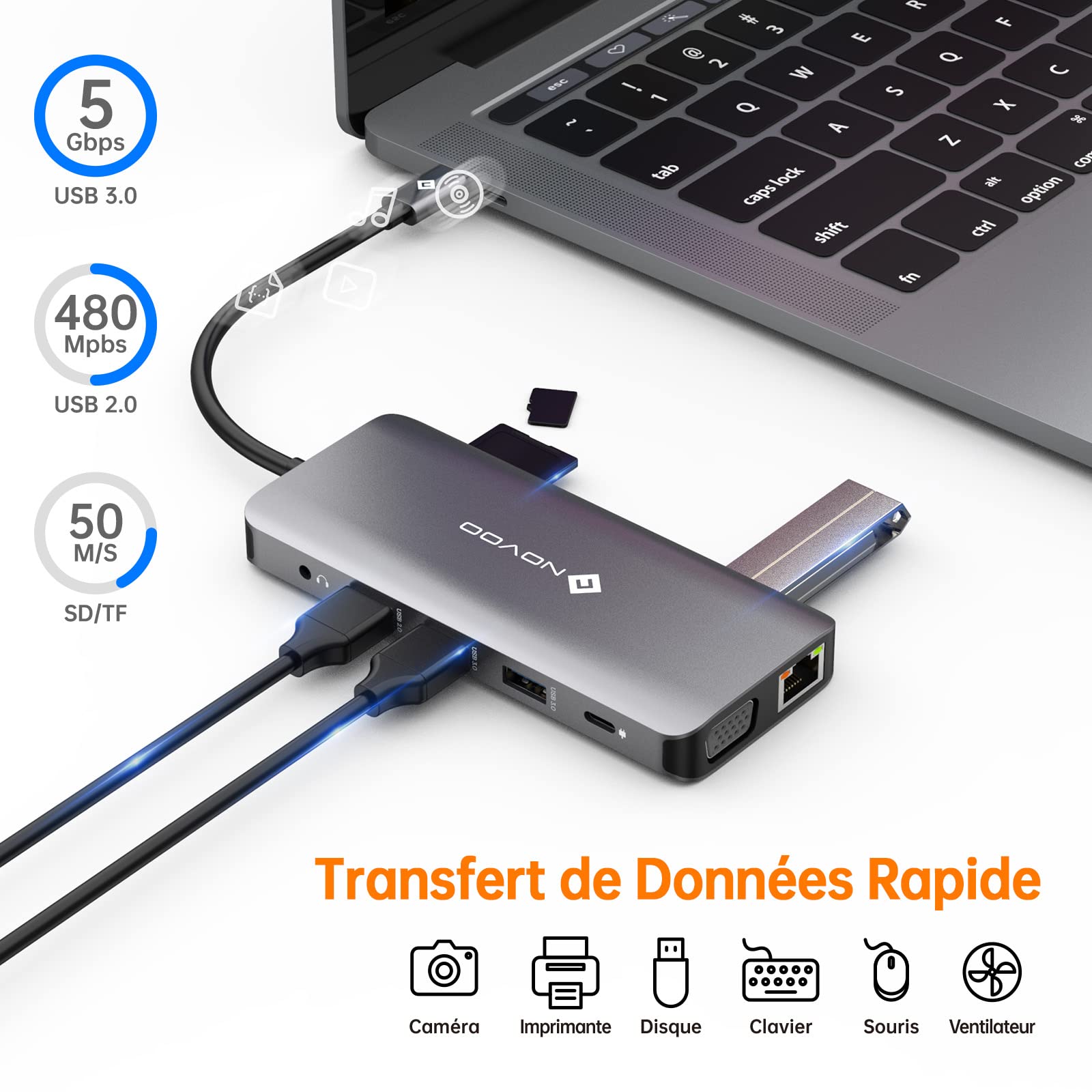 NOVOO Wieloportowa stacja dokująca 12 w 1, hub USB C na podwójny HDMI, USB x 4, PD 100 W, Ethernet RJ45, czytnik kart SD/TF, stacja dokująca do MacBooka Air Pro HP Dell XPS